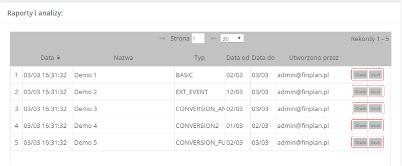 common2PL
