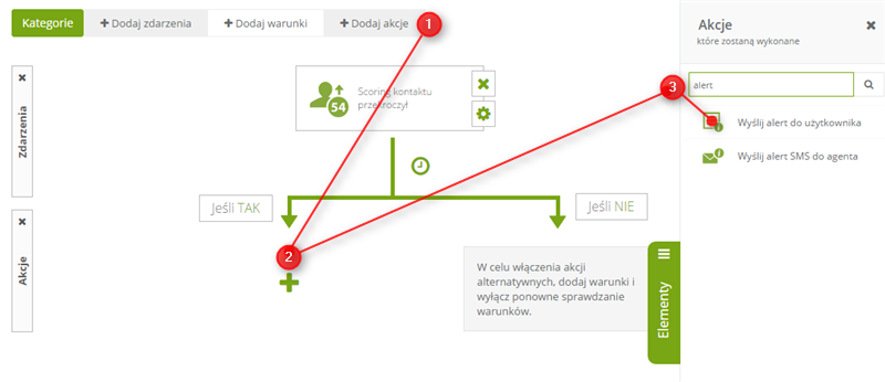 actionPL