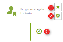 eventPL