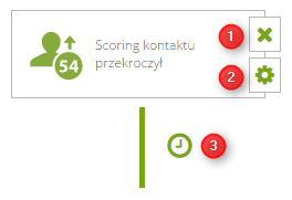 eventPL