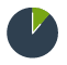 clock_1_8_active