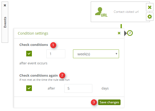 url_visit_clock