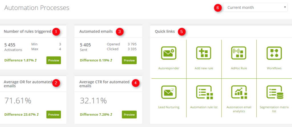ar_dashboard1