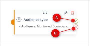 webflow condition