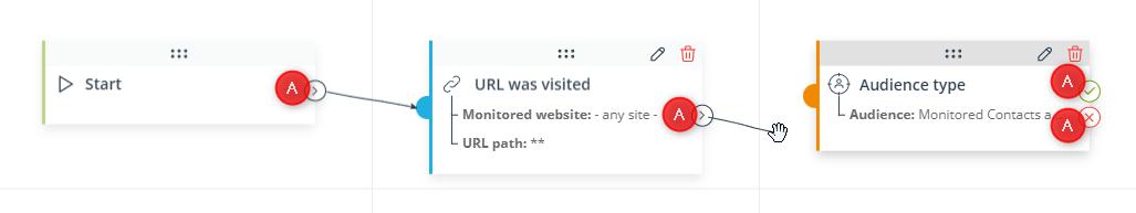 webflow connectors