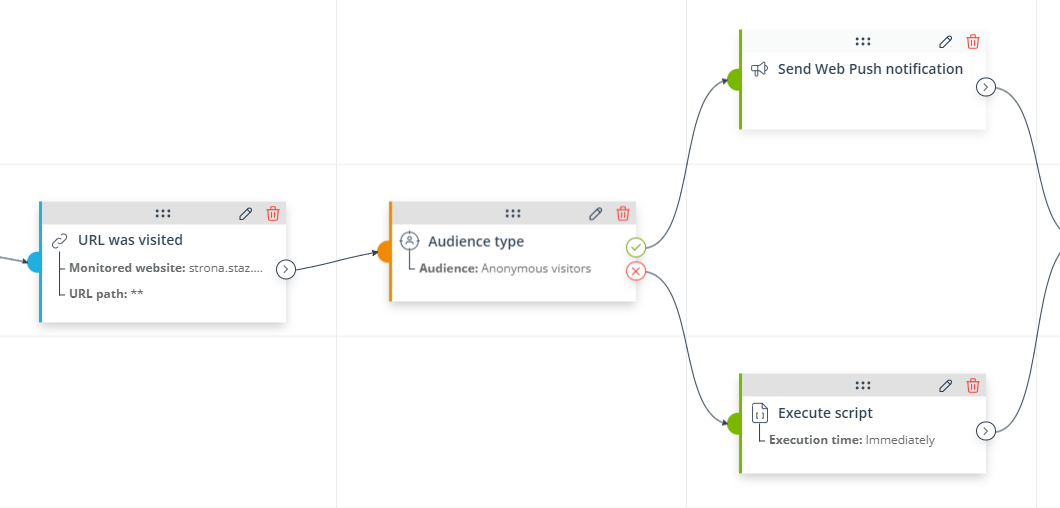 webflow select multiple