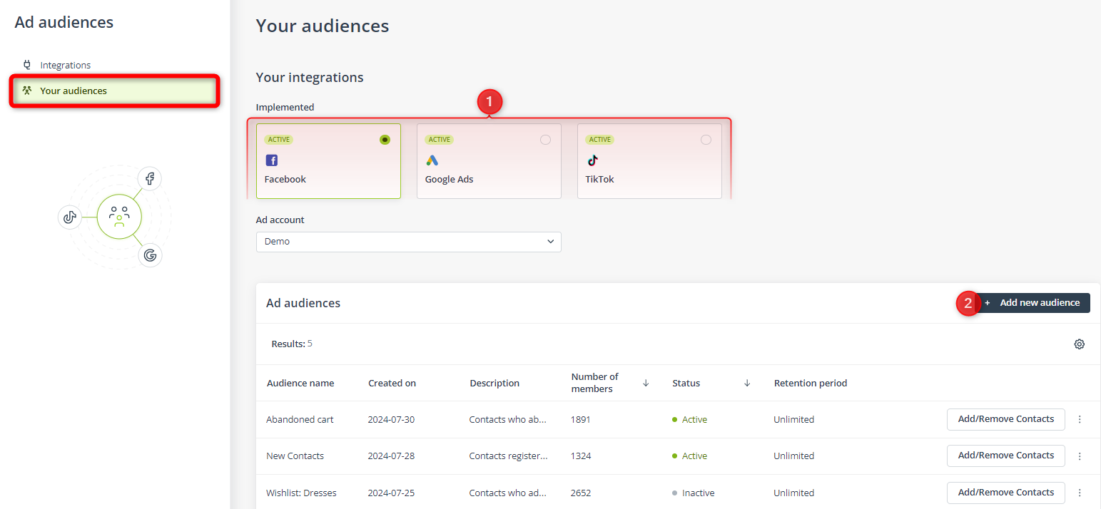 ad audiences your audiences