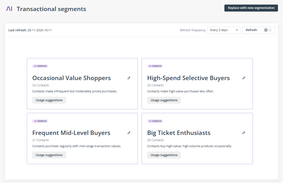 AI transactional segments